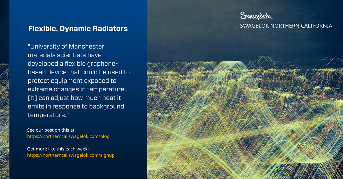 Flexible, Dynamic Radiators