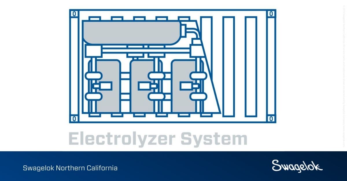 How to Select a Gas Distribution Panel for Hydrogen in Northern California