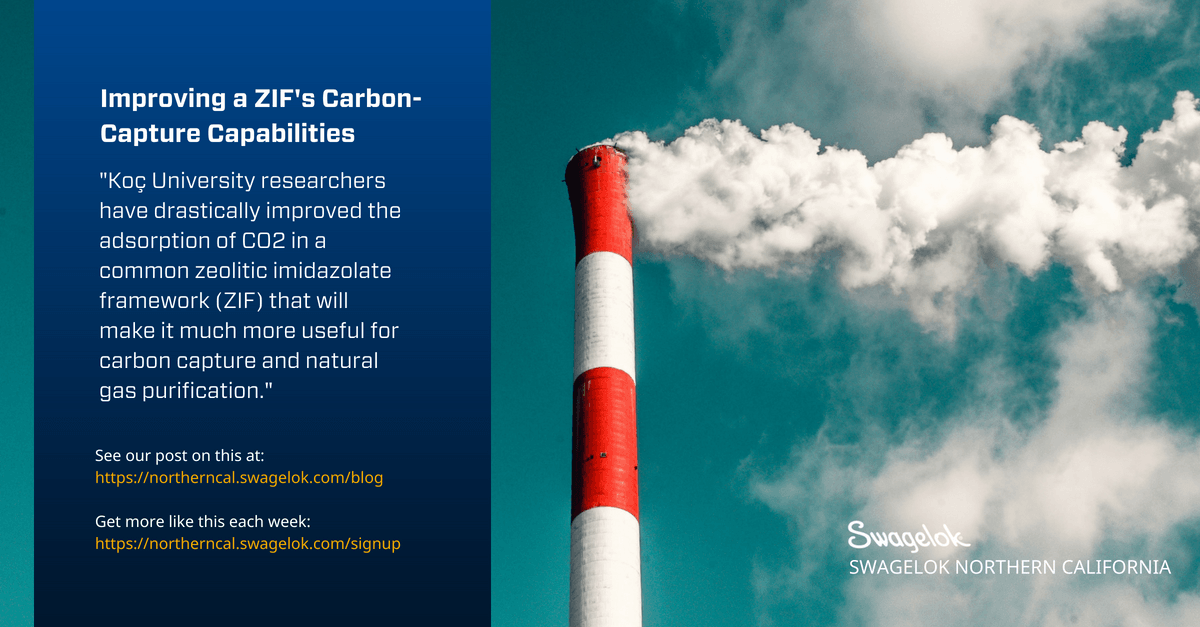 Improving a ZIF's Carbon-Capture Capabilities