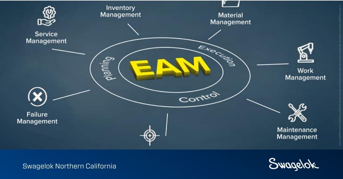 Leveraging Your Rotating Equipment Asset Management System to Improve Reliability