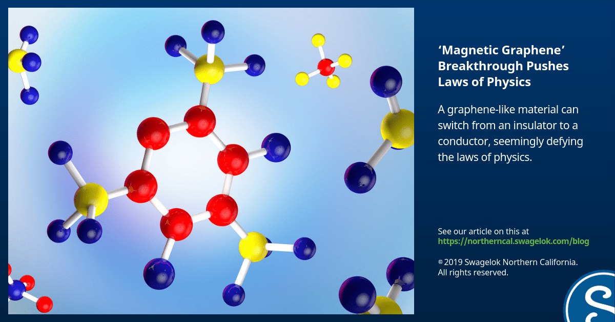 ‘Magnetic Graphene’ Breakthrough Pushes Laws of Physics to Breaking Point