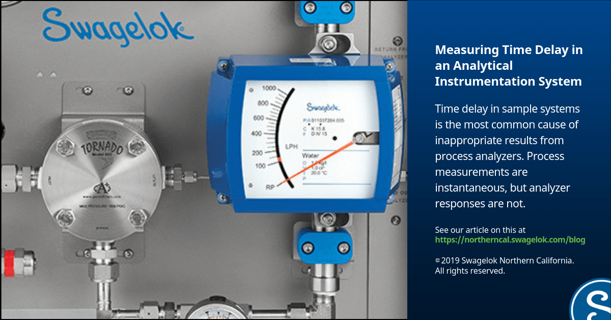 Understanding and Measuring Time Delay in an Analytical Instrumentation System