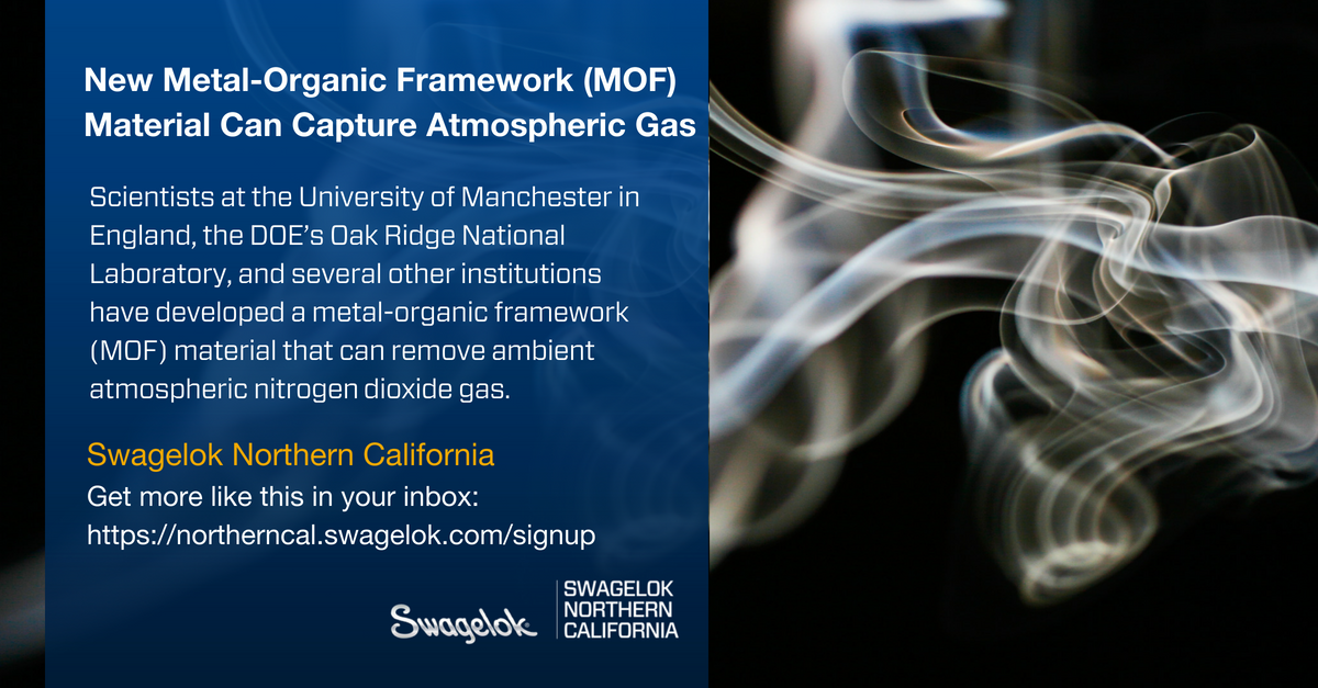New Metal-Organic Framework Material Can Capture Atmospheric Gas
