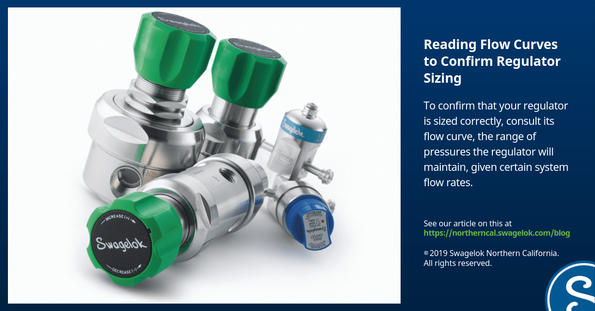 Reading Flow Curves to Confirm Regulator Sizing