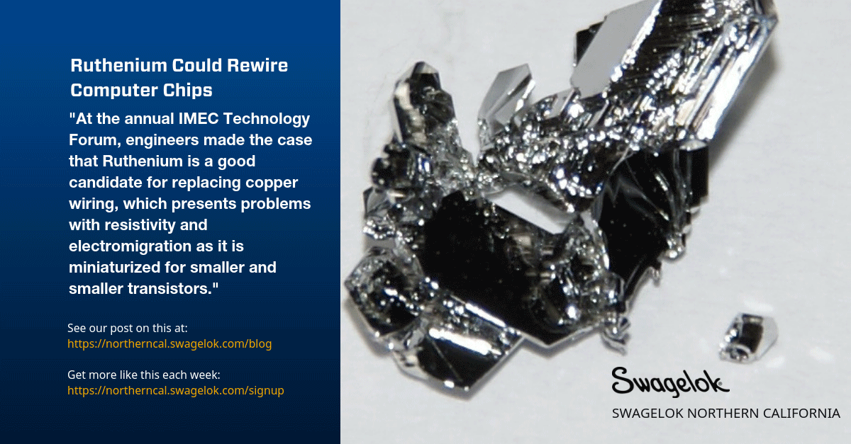 Ruthenium Could Rewire Computer Chips