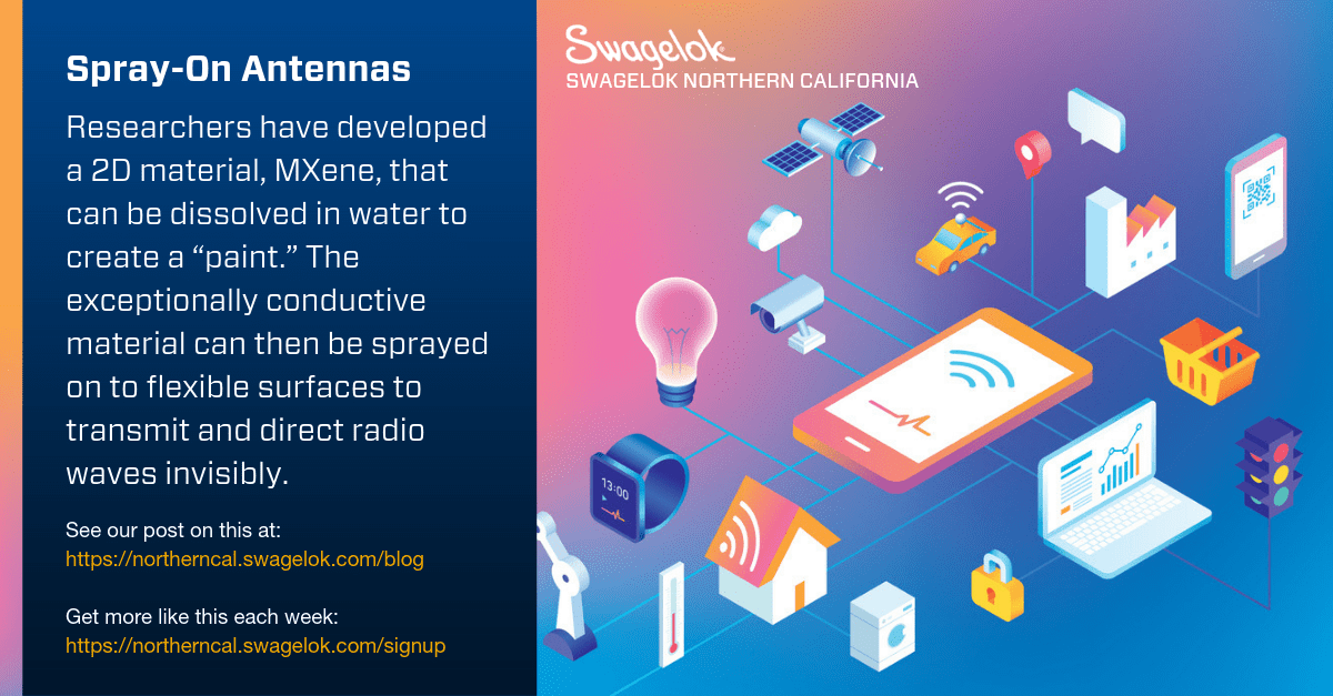 Spray-On Antennas