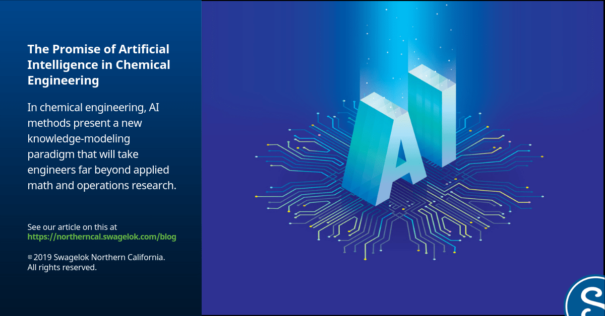 The Promise of Artificial Intelligence in Chemical Engineering: Is it here, finally?